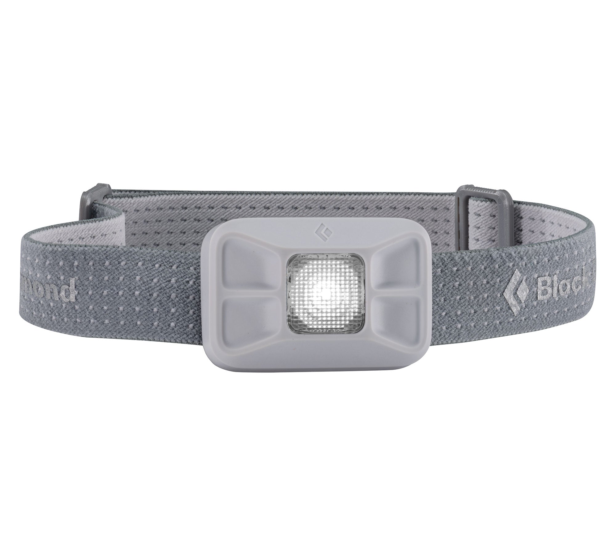 Black Diamond Gizmo Headlamp 90 Lumens