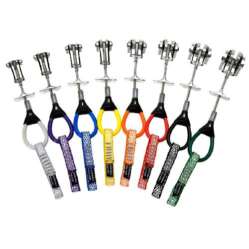 Metolius Master Cam