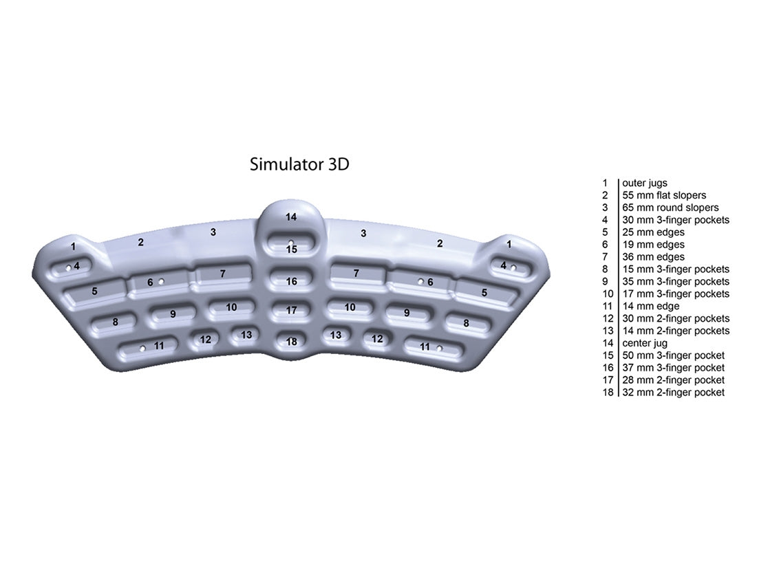 Metolius Simulator 3D