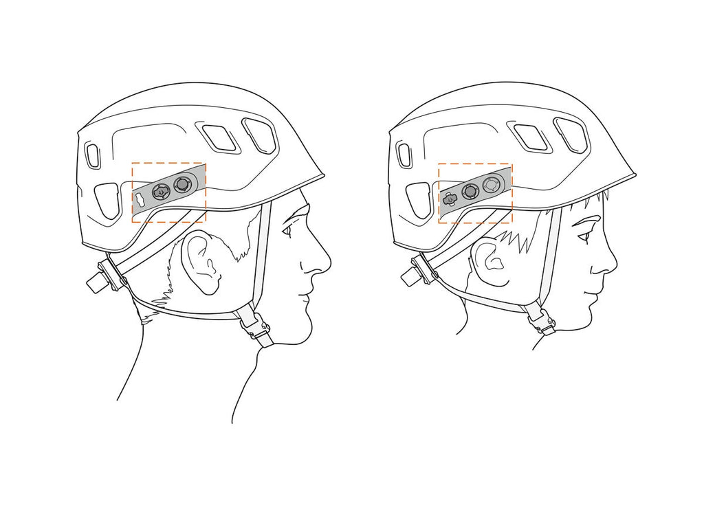 Petzl Panga Helmet 5 Pack
