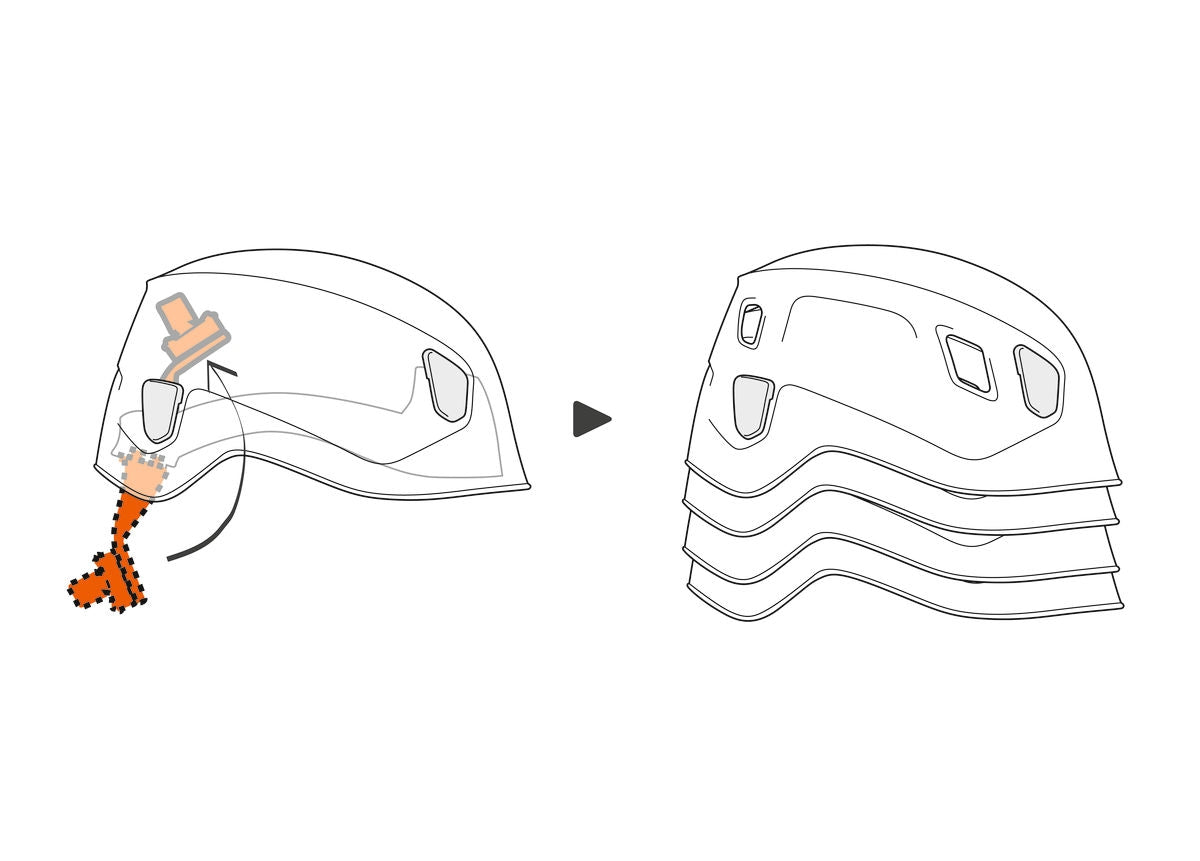 Petzl Panga Helmet 5 Pack