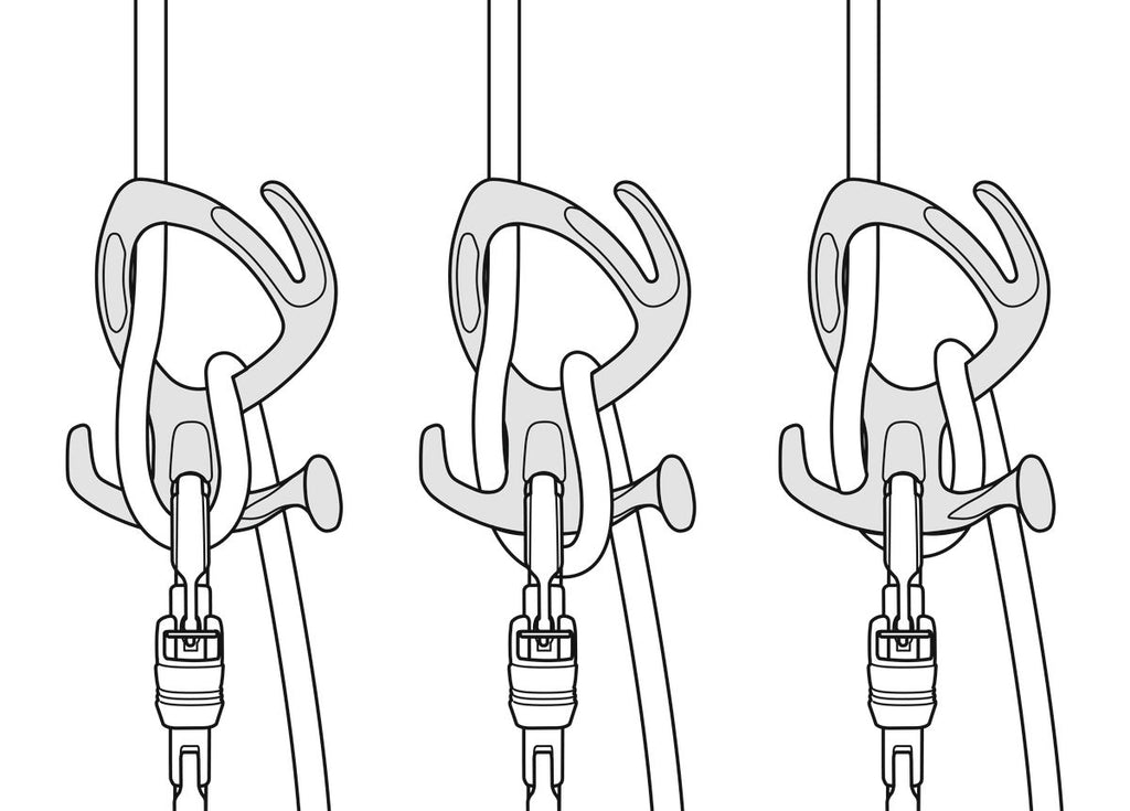 Petzl Pirana