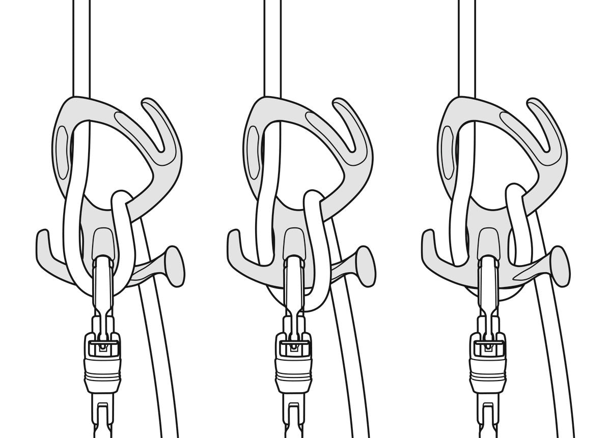 Petzl Pirana