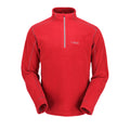 Rab Micro Pull-on